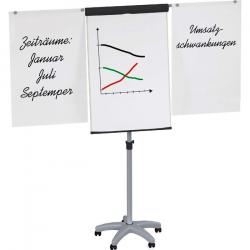 FLIPCHART TABLE