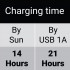 PRENOSNA SOLARNA BATERIJA SANDBERG SOLAR 4-PANEL POWERBANK 25.000mAh 20W 420-56